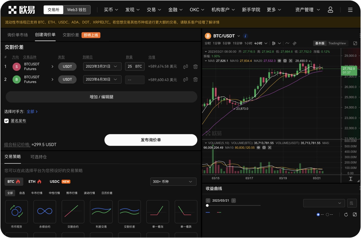合约交易平台提供的K线指标有哪些